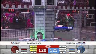 SF1M2   FIRST Championship   Carson Subdivision