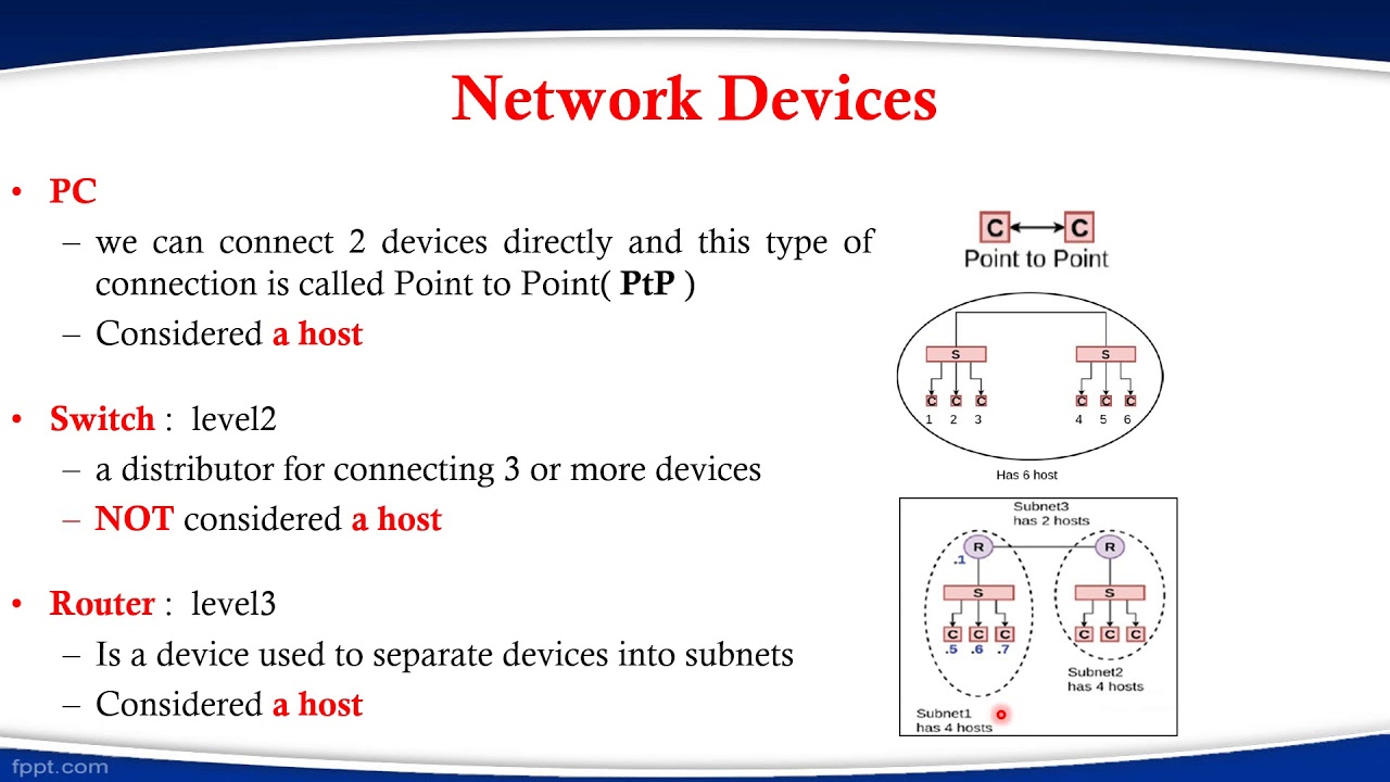 Lab 1: Network devices and Cabling - YouTube