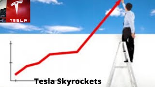 Tesla Skyrockets After Hours