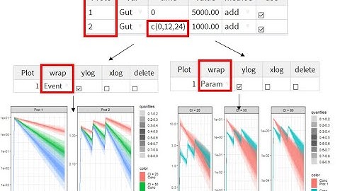 Peccary Shiny App - Full demonstration / tutorial
