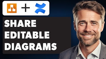 How to Share Editable draw.io Diagrams With People Outside of Confluence (Full 2024 Guide)