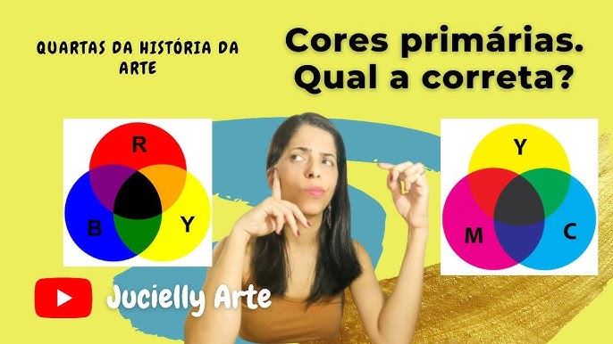 Física da cor: cor luz e cor pigmento