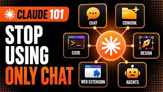 Claude 101: Beyond the Chat — The Full Ecosystem Explained