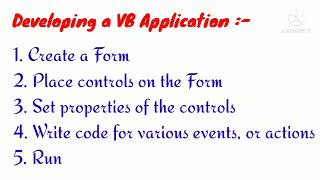 VIII Computer L4. Introduction to Visual Basic