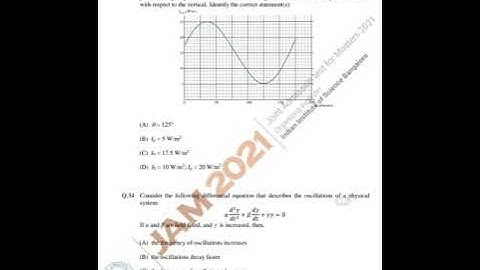 IIT JAM-2021 Physics Question Paper & Answer Key || Chandan Pathak #ChandanPathak