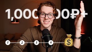 картинка: как делать продажи на 1,000,000₽+ (4 шага)