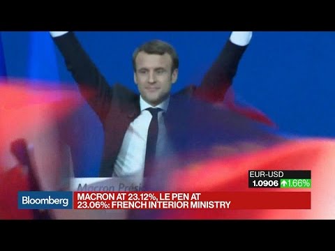 Le Pen, Macron