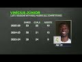 'Vinicius Jr. wants the same as Mbappé!' 😳 Are his Salary demands holding up a new deal? 👀 | ESPN FC