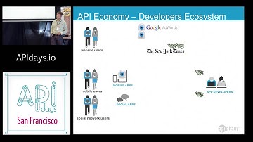 "API Economy and Crucial APIs to Know About" Evgeny Popov, Apiphany #APIDaysSF