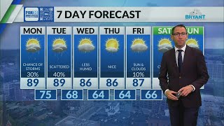 Kentucky weather forecast: 6:45 a.m. 7/27/26