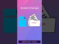 Day 28 | Python Modules & Packages | ZerotoAI Tamil
