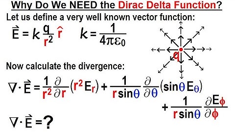 Physics Ch 67.1 Advanced E&M: Review Vectors (103 of 113) Why do we NEED the Dirac Delta Function?