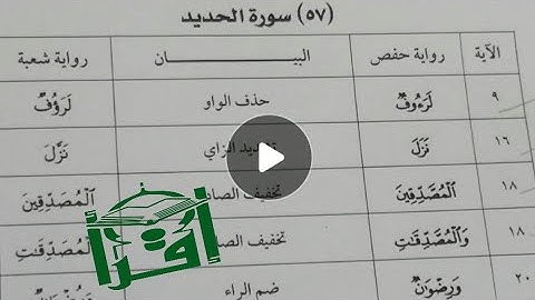 أوجه الاختلاف بين شعبة وحفص في الجزء السابع والعشرون من القرآن الكريم.