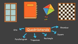 Quadrilaterals: Properties | Construction of Quadrilaterals | TG Grade 8 | Math | Khan Academy