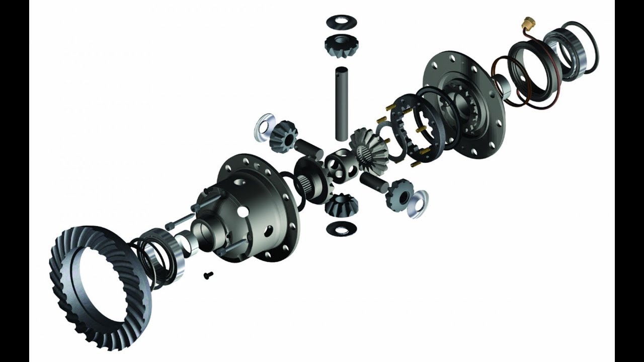 Como Trabaja un PowerTrax- Lock Right- ARB Locker- Lunch Box y Posi Limited Slip by Waldys Off Road