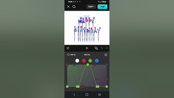 How to make Weird Chorded Visuals On Capcut