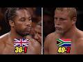 Lennox Lewis (UK) vs Francois Botha (South Africa) | KNOCKOUT, Boxing Fight Highlights HD