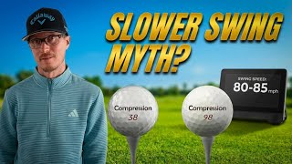 The 80–85 MPH Golf Ball Compression Myth | Launch Monitor Proof