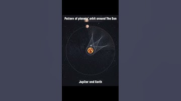 Geometric patterns of planets around the sun 🌐🌠 #informativevideos #gkfacts #viralshorts