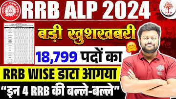 RRB ALP VACANCY INCREASE 2024 | ALP VACANCY 2024 | ALP ZONE WISE INCREASE VACANCY | ALP 2024 VACANCY