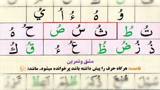 قاعده اقرا درس پنچم     ضمه یا پیش           سمعها