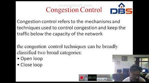DBS -Congestion control,algorithms,IVB.TECH-I SEM,UNIT-IV,NETWORK LAYER.