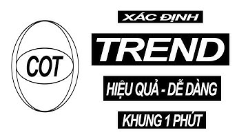 Chỉ báo phân tích - xác định trend khung 1 phút | Coding and Trading