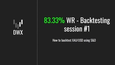 83.33% Win Rate Backtesting Session - My OWN Supply and Demand Strategy (Raw and uncut footage)