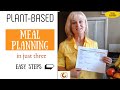 Whole Food Plant-Based Diet MEAL PLANNING