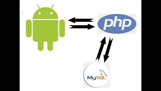 Android Studio dengan Database Mysql menampilkan data di Listview