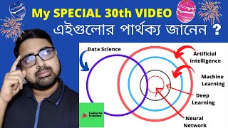 What is Artificial Intelligence  Bengali video | AI vs ML vs DL vs DS | Learn in 5 minutes |