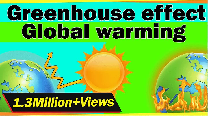 Greenhouse Effect and Global Warming | Environmental Science | LetsTute - DayDayNews