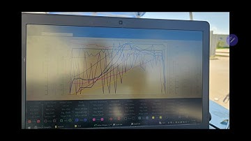 Cobra 8 Ace programmed throttle tuning - The road to a 1.49x.
