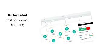 MuleSoft Anypoint Studio Demo