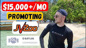 How To Promote JvZoo Products (For Beginners)
