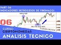 Curso aprende a invertir en Criptomonedas Análisis técnico P6 Indicadores Retrocesos de Fibonacci