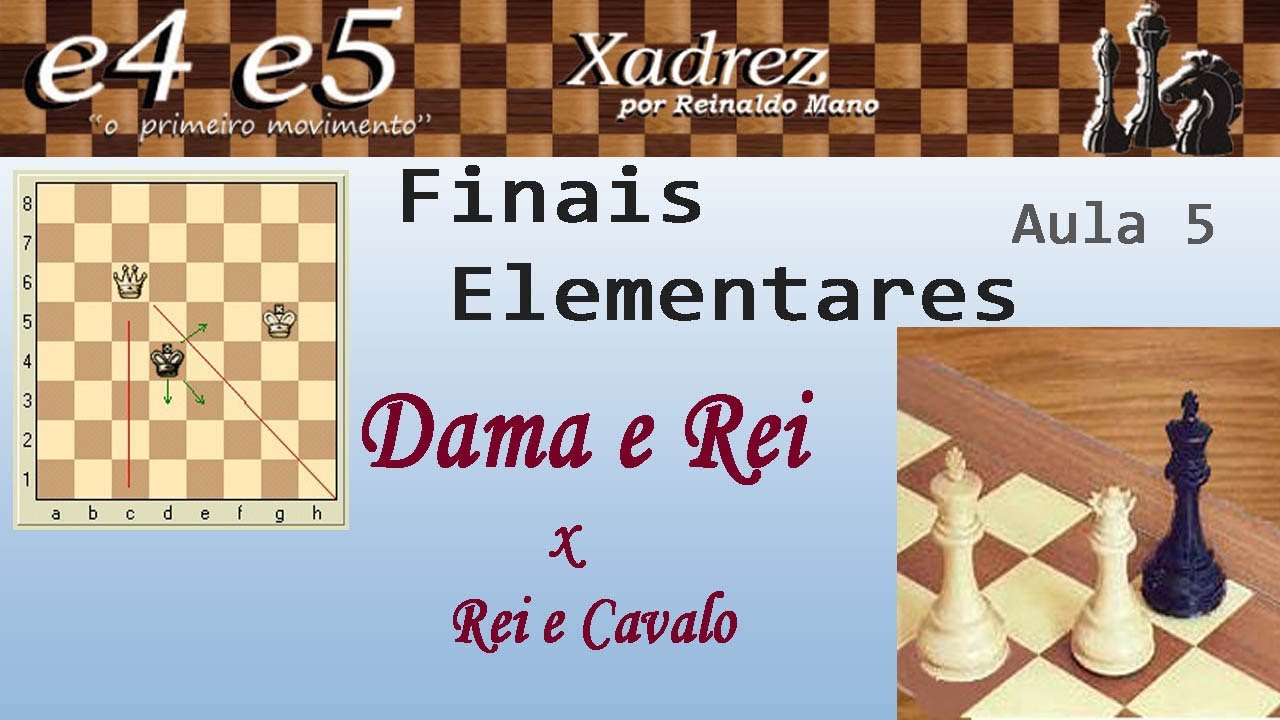 Como dar Xeque-Mate com Dama e Rei contra Rei? - Tudo Sobre - Como