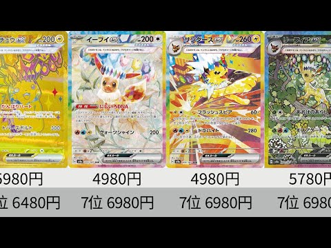 【現在高騰中】テラスタルフェスex シュリンク付き　6box ポケカ】年明けてから高騰しすぎ！テラスタルフェスex最新販売