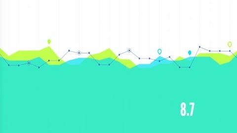 8.7 - Modelling Motion Using Parametric Equations