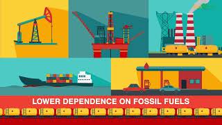 SunGreen Power | Pan-India Industrial Solar Solutions for a Sustainable Future
