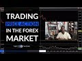 Trading Price Action In The Forex Market