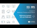 Differences between APIs and Webhooks - Strategies for Business Process Automation