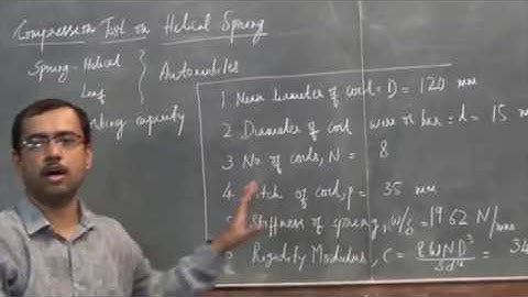Compression Test on Helical Spring
