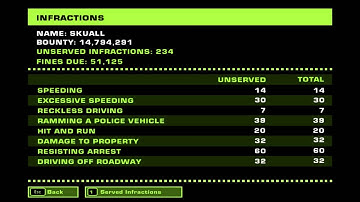 Need For Speed: Most Wanted - Rap Sheet