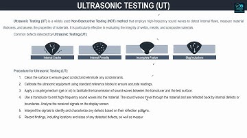 Understanding Ultrasonic Testing (UT): A Comprehensive Guide