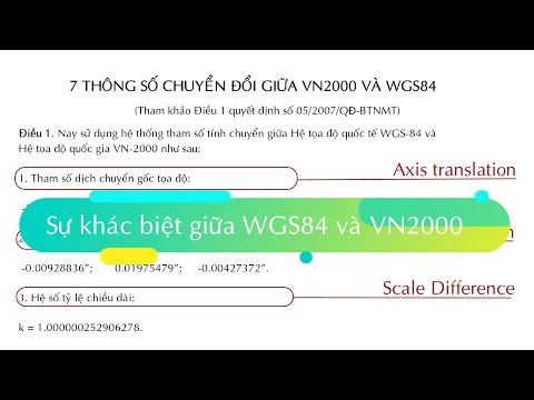 Video: Làm thế nào để bạn thay đổi hệ thống tọa độ?