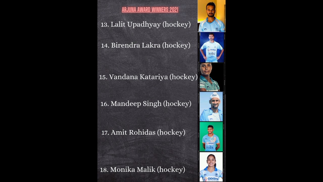 Arjun Puraskar 2021 | Arjun Award 2021 | Arjun award winners 2021 | 