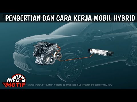 Pengertian dan Cara Kerja Mobil Hybrid