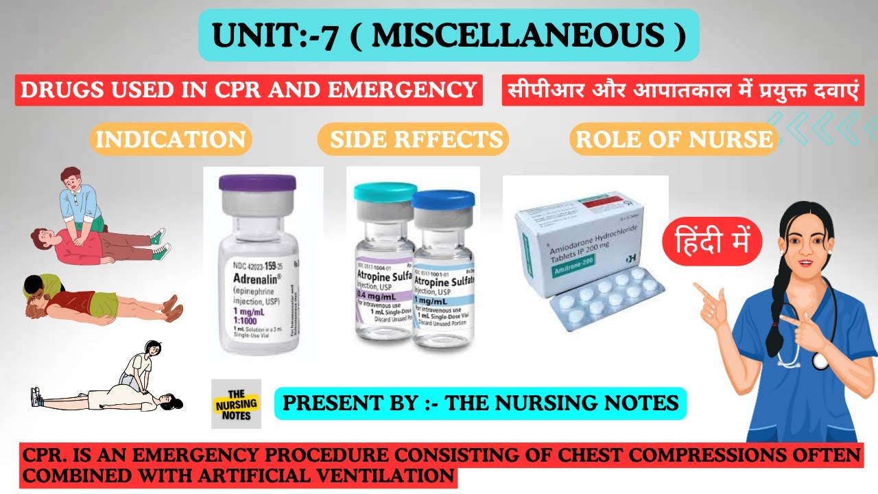 Emergency Indication Drugs Used in CPR and EMERGENCY | Indication | Contraindication | Side ...
