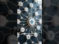 Offshoring, Reshoring, Nearshoring: Global Business Strategies Explained #businessstrategy